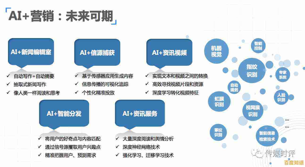 优化你的图片搜索流程，精准获取高质量图像素材
