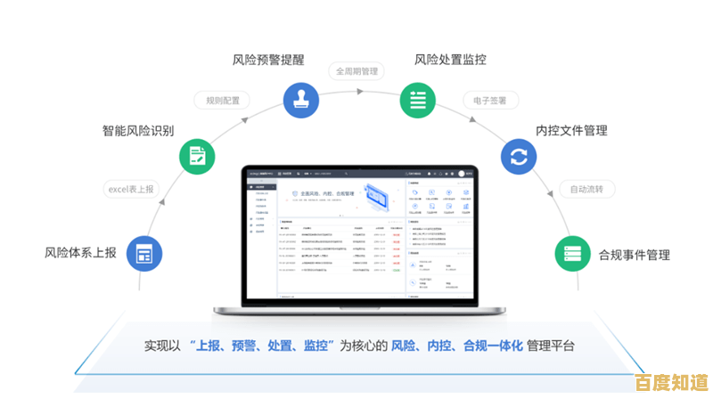 创新应用泛微OA系统实现智能办公，推动企业管理效率跨越式提升