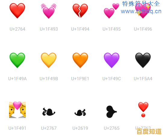 掌握爱心符号的输入技巧：多种实用方法教学