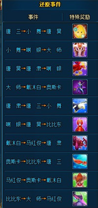 发现超好玩的网页游戏：玩家必试的精彩推荐列表