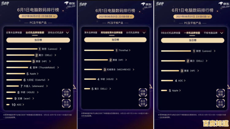 体验联想G510的高能表现,助您畅享创意旅程,成就非凡数字作品! 体验联想G510的高能表现,助您畅享创意旅程,成就非凡数字作品!