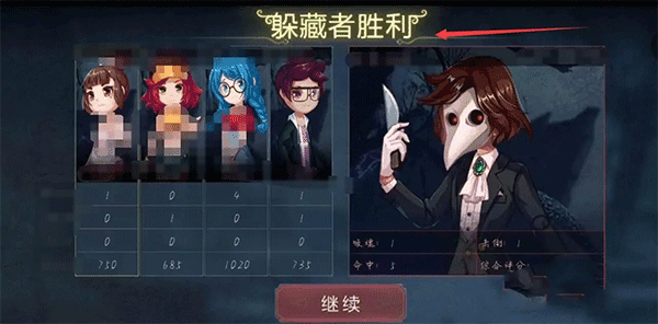 想体验最纯粹的惊悚逃脱?试试《恐怖躲猫猫2旧版本》吧! 想体验最纯粹的惊悚逃脱?试试《恐怖躲猫猫2旧版本》吧!