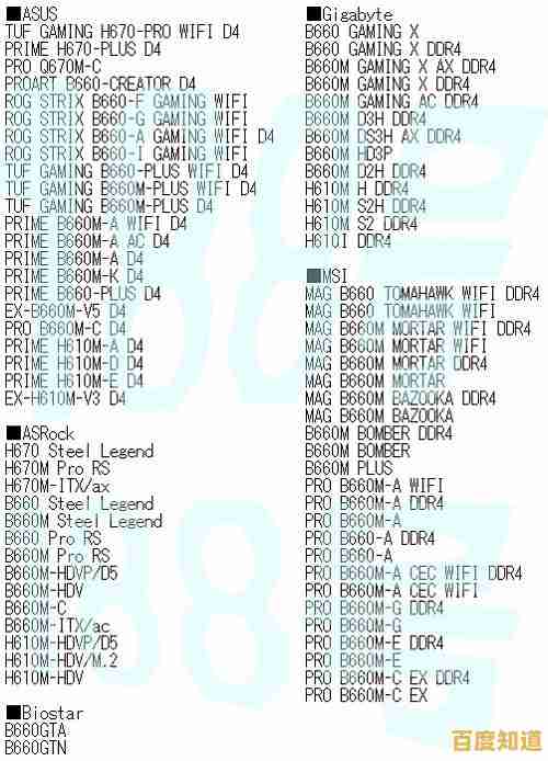 微星主板天梯图:精准挑选,助你电脑性能升级无忧 微星主板天梯图:精准挑选,助你电脑性能升级无忧