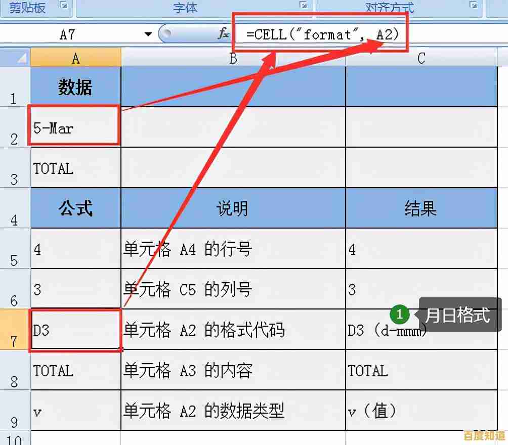 高效办公必备:八个最常用Excel函数速成指南,提升工作效率 高效办公必备:八个最常用Excel函数速成指南,提升工作效率