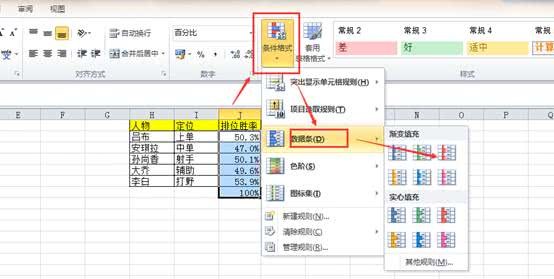 掌握Excel表格美化技巧:一步步教你制作专业级数据表 掌握Excel表格美化技巧:一步步教你制作专业级数据表