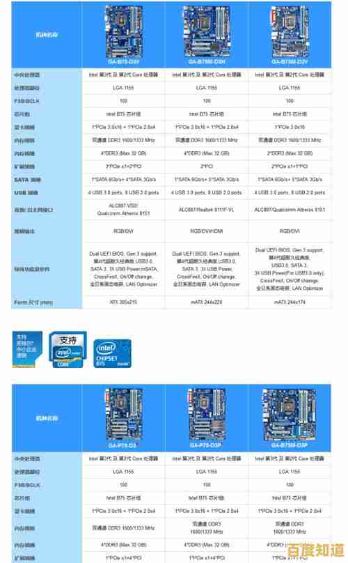 机械硬盘性能全解析：从天梯图看如何挑选高性价比存储设备