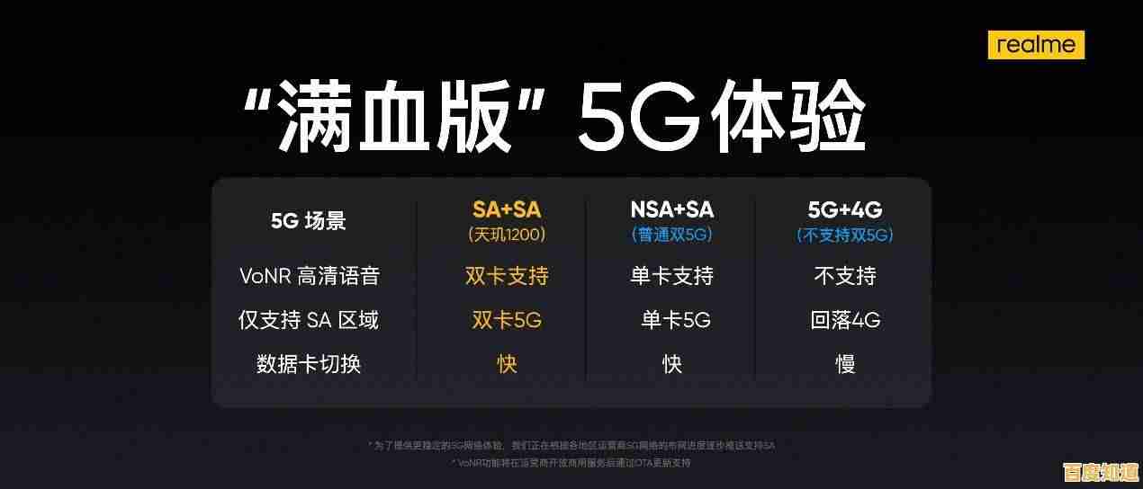 MTK 2018芯片天梯排行详析：高效性能与持久稳定的终极对比