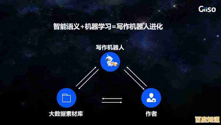 探索手写输入法的核心机制:科技如何重塑高效人机交互体验 探索手写输入法的核心机制:科技如何重塑高效人机交互体验