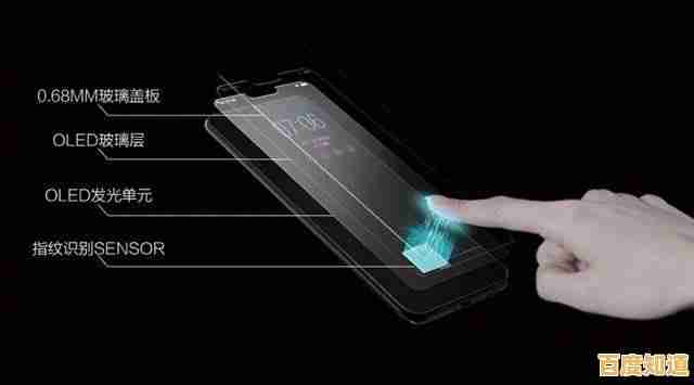 探索大显手机屏幕科技,视觉盛宴尽在指尖掌控之中! 探索大显手机屏幕科技,视觉盛宴尽在指尖掌控之中!