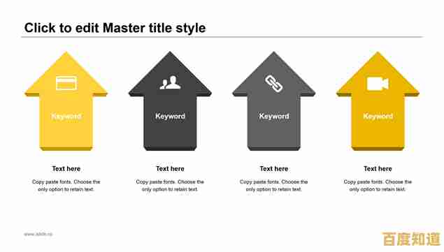 创意设计驱动：打造视觉冲击力强的专业PPT演示文稿