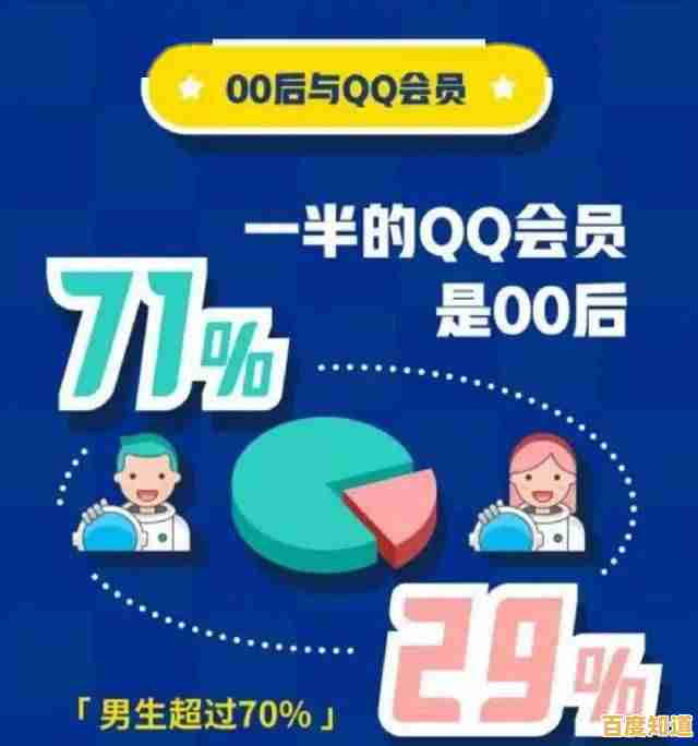 免费QQ：开启你的社交新篇章，无限乐趣等你探索！