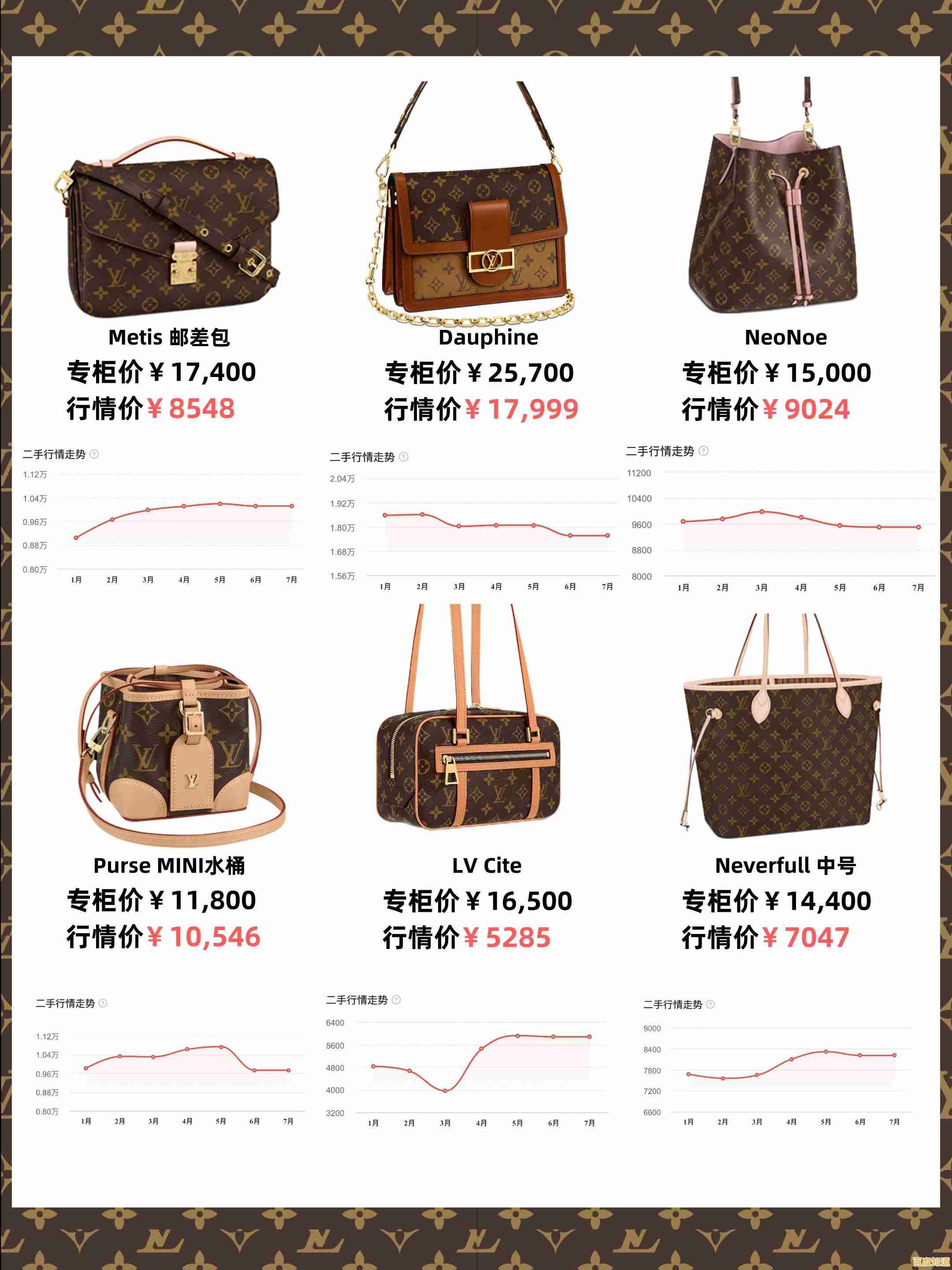 最新显卡和处理器天梯图全面评测:快速掌握2023硬件性能,选配电脑不再纠结 最新显卡和处理器天梯图全面评测:快速掌握2023硬件性能,选配电脑不再纠结