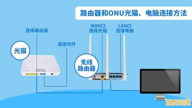 优化随身wifi体验:实用技巧指南带你突破网络连接瓶颈 优化随身wifi体验:实用技巧指南带你突破网络连接瓶颈