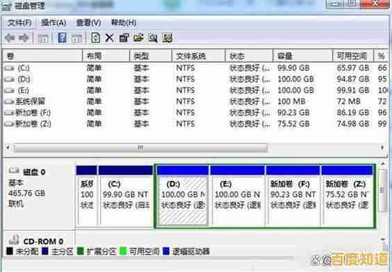 掌握Win11磁盘管理技巧:彻底清理分区,实现存储空间最大化 掌握Win11磁盘管理技巧:彻底清理分区,实现存储空间最大化