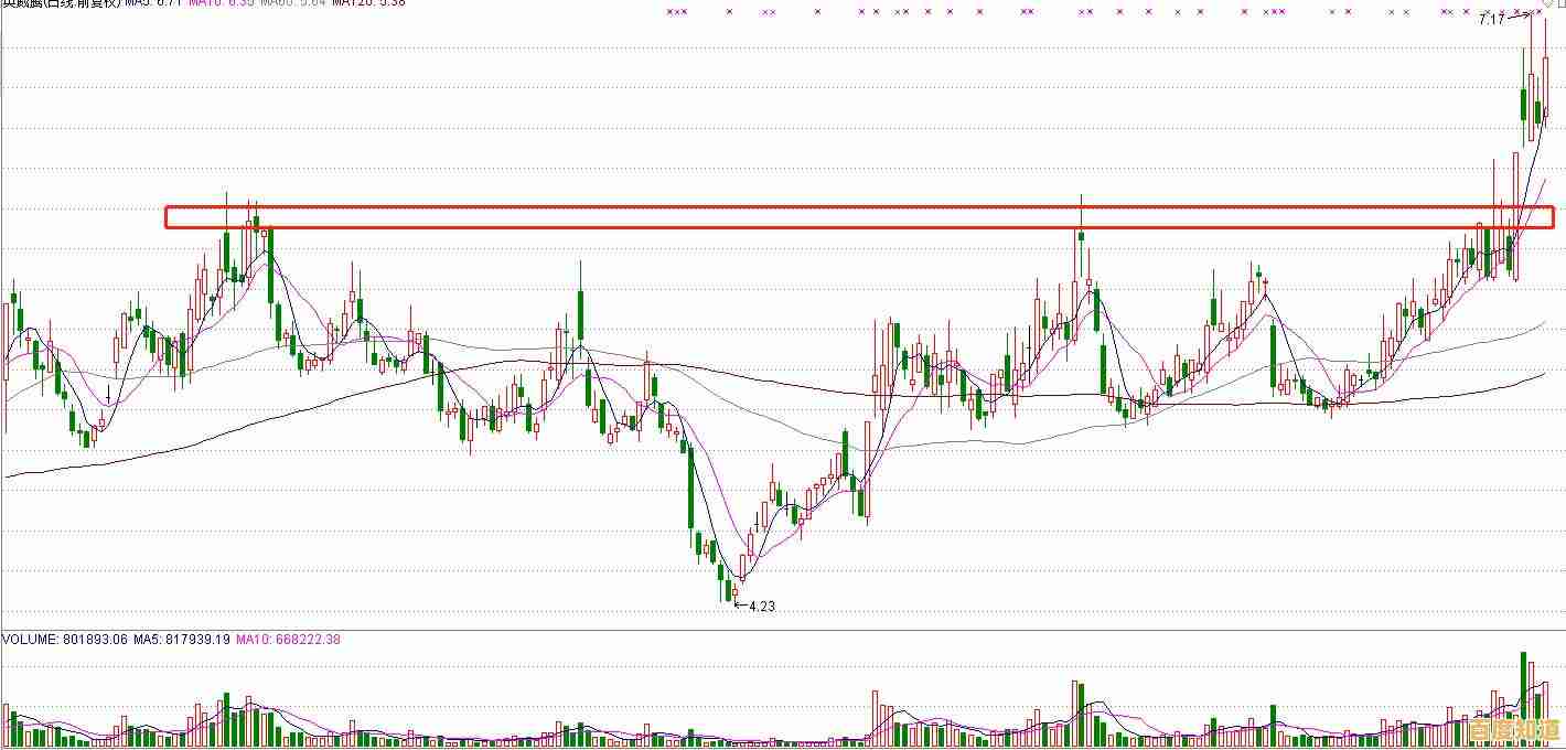 掘金充电桩赛道：电动汽车市场扩张引爆未来投资新风口！