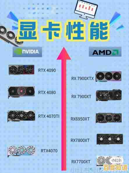 挑选适合Win11的显卡:高性能兼容型号全解析 挑选适合Win11的显卡:高性能兼容型号全解析